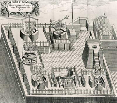 The Jesuit Observatory in Peking by European School